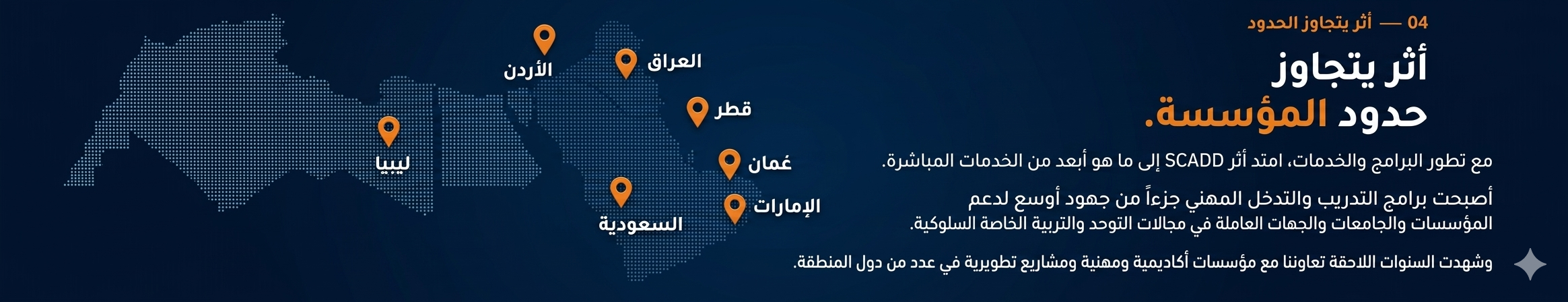 Map Banner